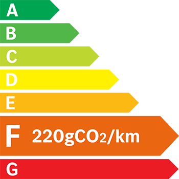 Etiquette Energie 220g